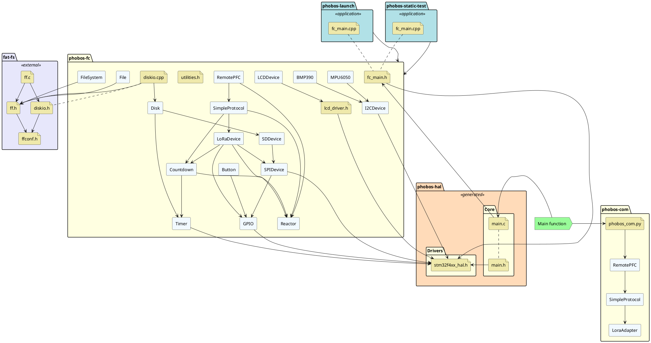 overview.png
