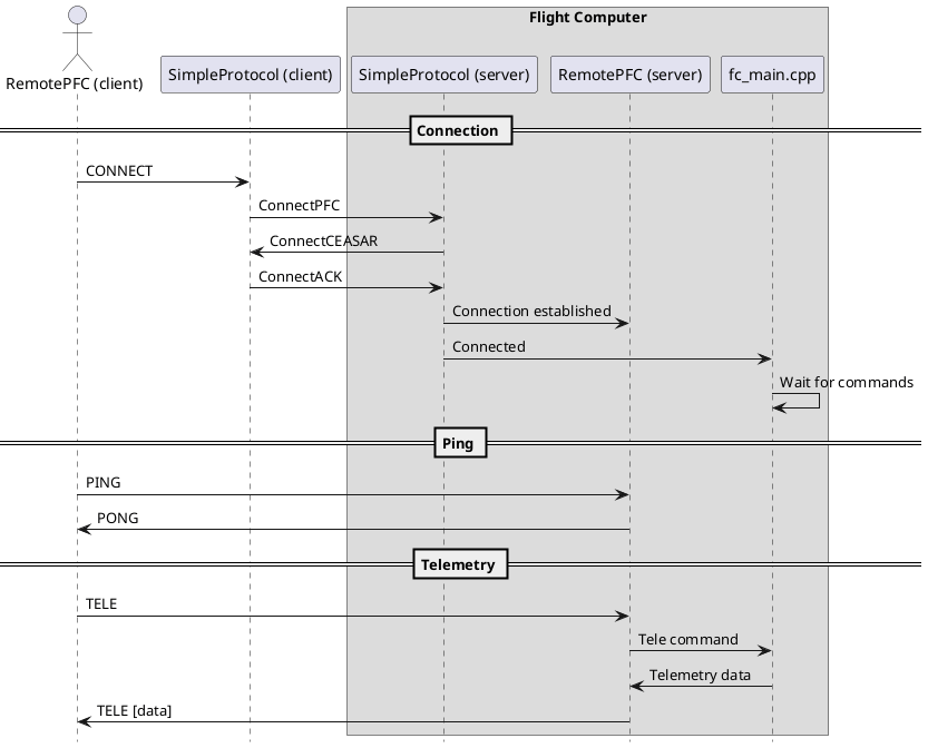 overview.png